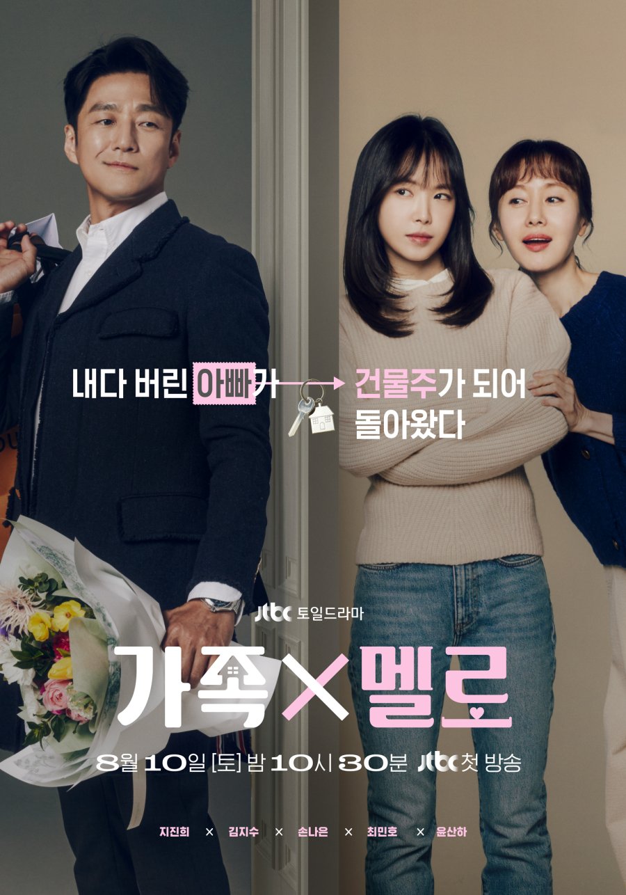 Romance in the House (2024) Season 1 (Episode 6 Added) Korean Drama